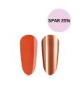 Ignite + Copper